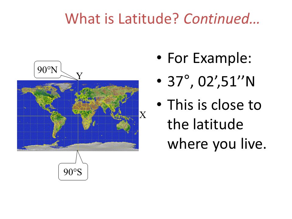What is Latitude Continued…