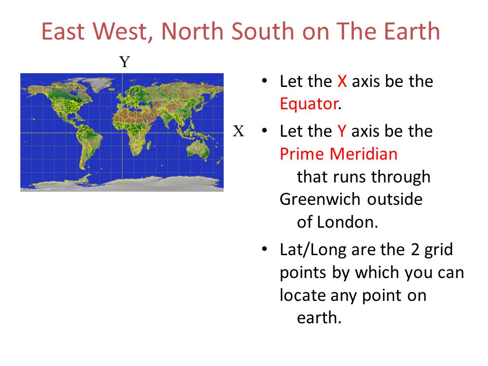 East West, North South on The Earth