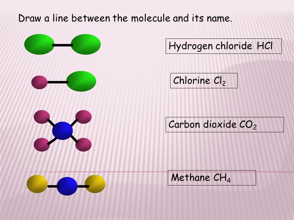 Draw a line between the molecule and its name.