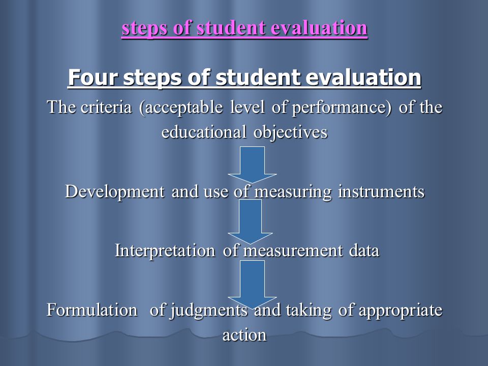 steps of student evaluation