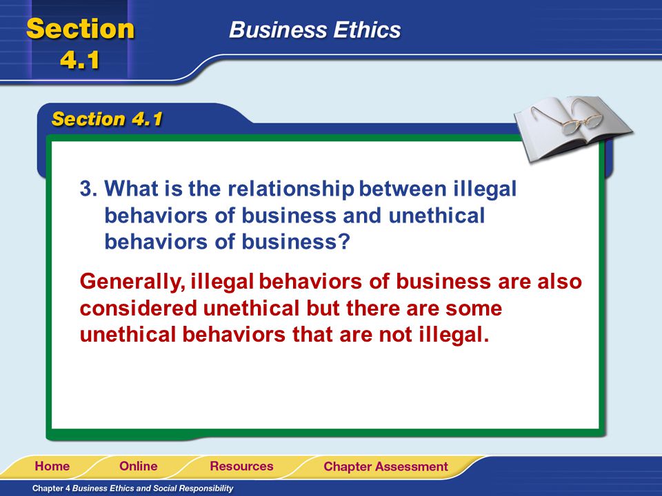 What is the relationship between illegal behaviors of business and unethical behaviors of business