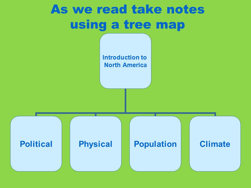 As we read take notes using a tree map