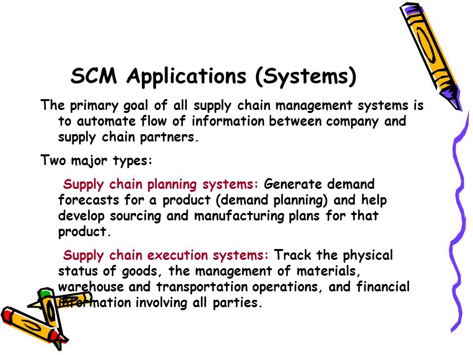 SCM Applications (Systems)