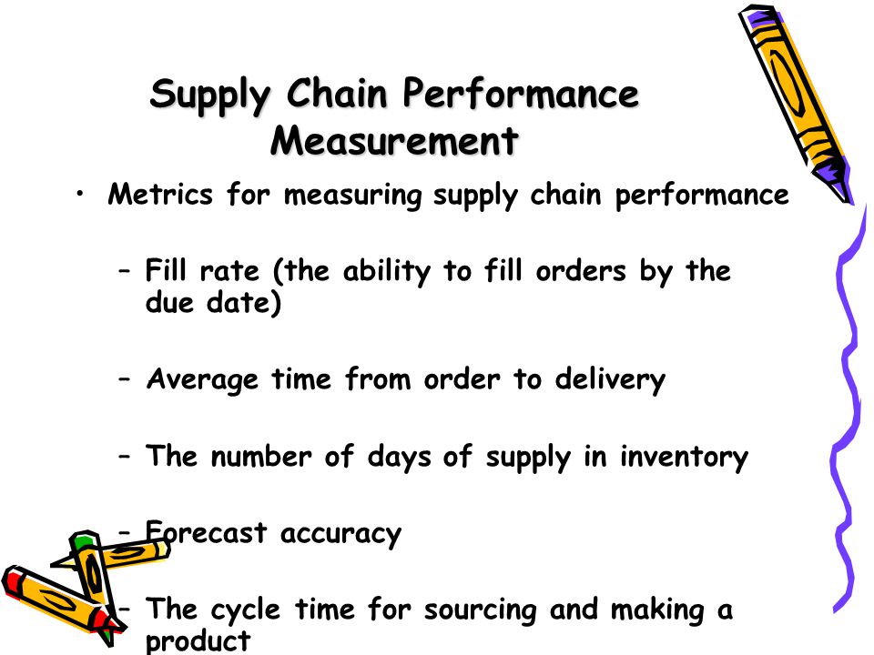 Supply Chain Performance Measurement