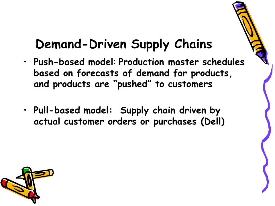 Demand-Driven Supply Chains