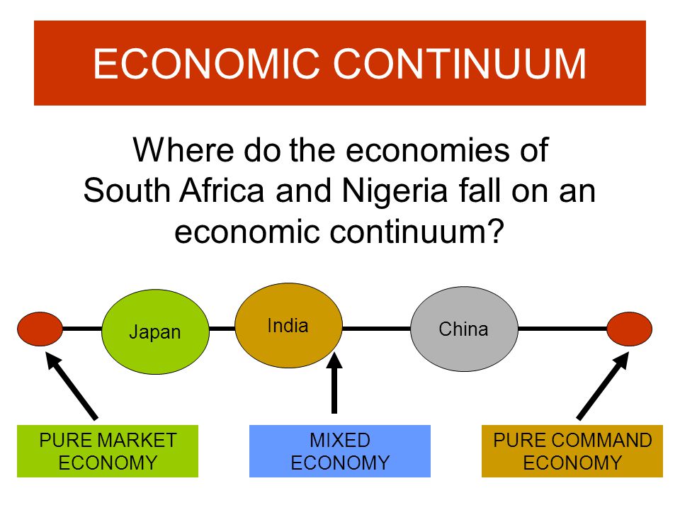 ECONOMIC CONTINUUM Where do the economies of South Africa and Nigeria fall on an economic continuum