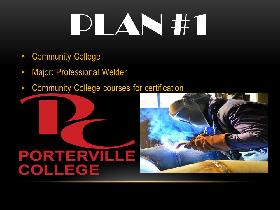 Plan #1 Community College Major: Professional Welder