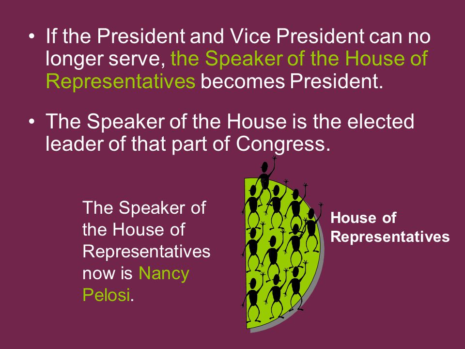 If the President and Vice President can no longer serve, the Speaker of the House of Representatives becomes President.