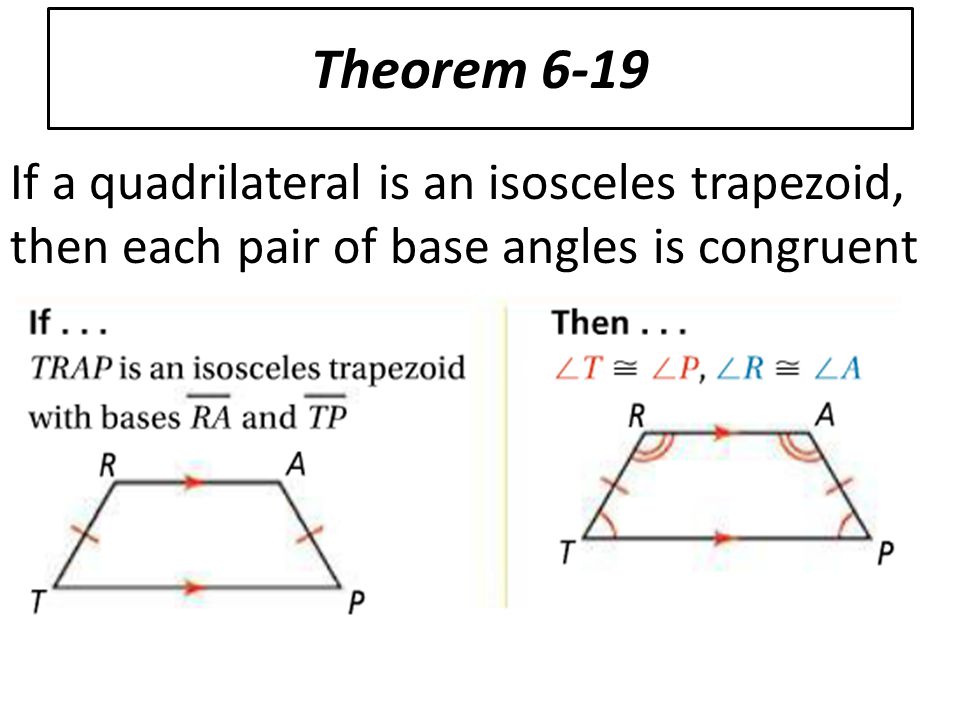 Theorem 6-19 If a quadrilateral is an isosceles trapezoid, then each pair of base angles is congruent.