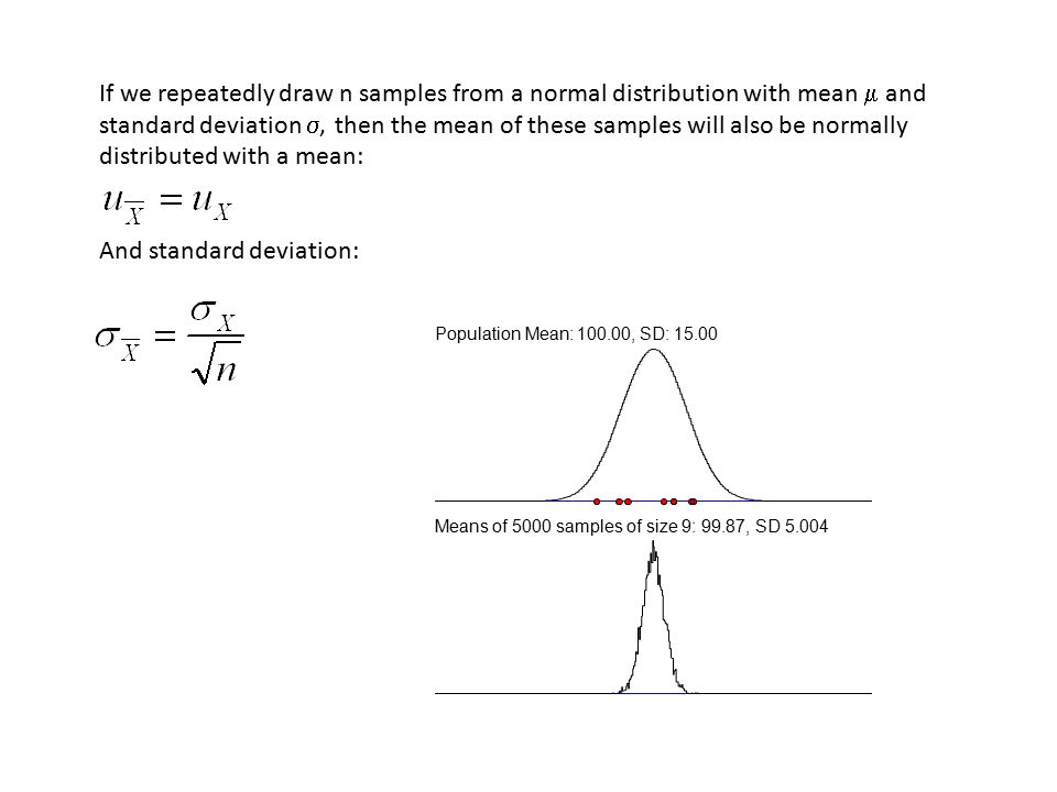 And standard deviation: