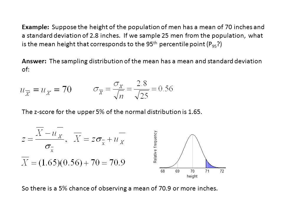 The z-score for the upper 5% of the normal distribution is 1.65.