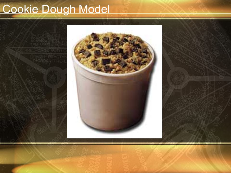 Cookie Dough Model