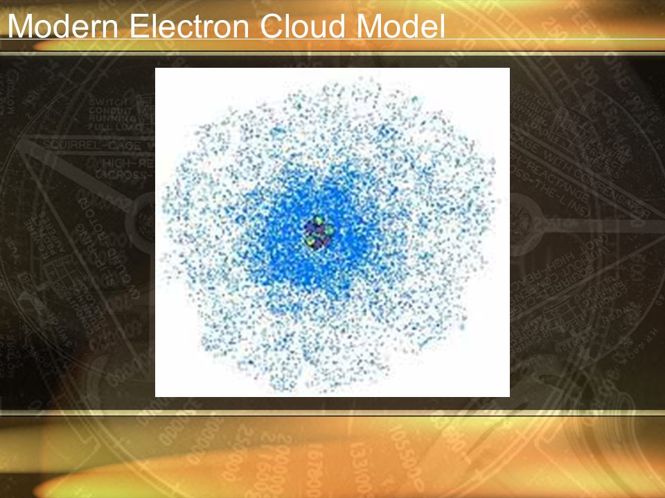 Modern Electron Cloud Model