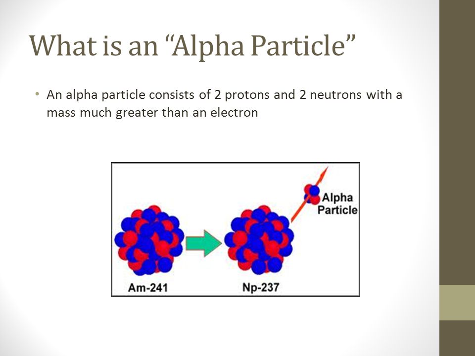 What is an Alpha Particle