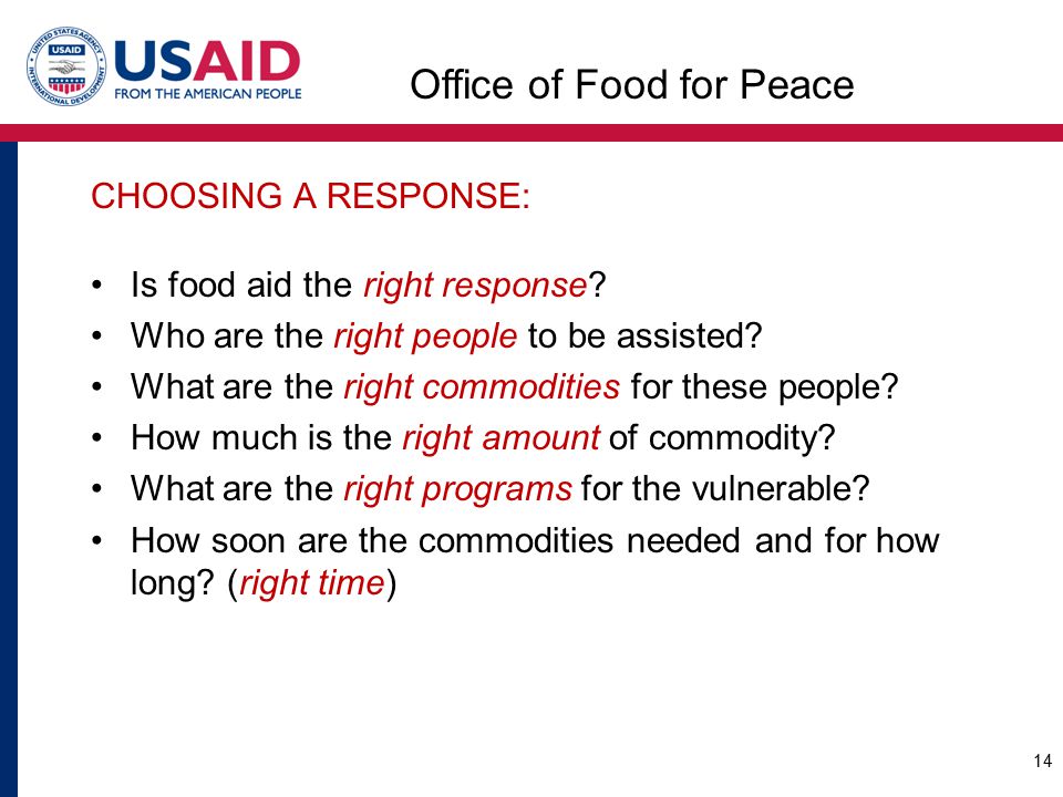 Office of Food for Peace