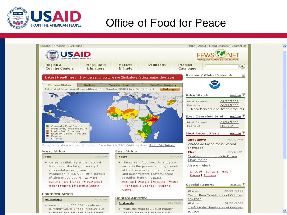 Office of Food for Peace