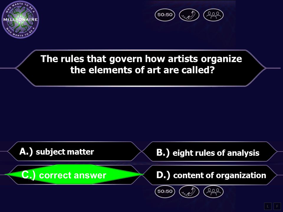 C.) correct answer The rules that govern how artists organize