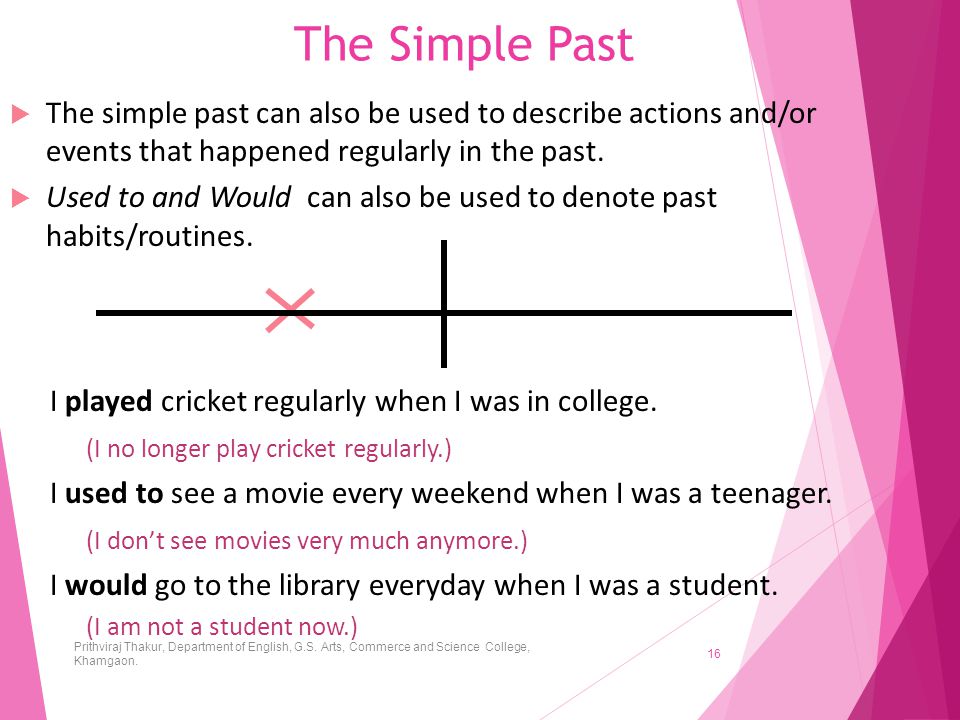 The Simple Past The simple past can also be used to describe actions and/or events that happened regularly in the past.