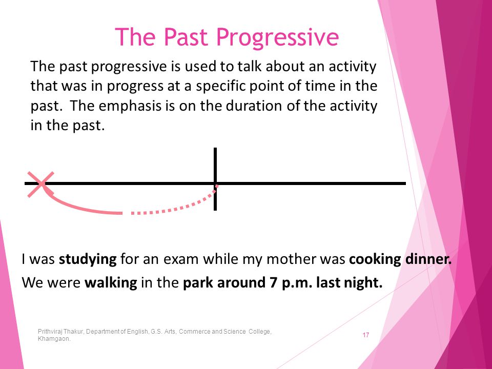 The Past Progressive