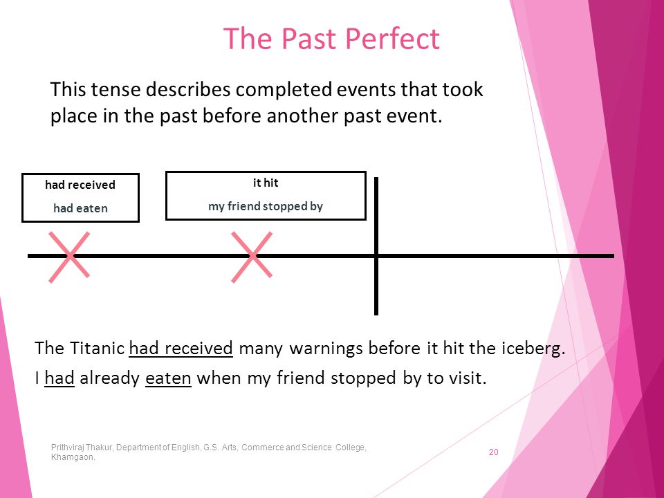The Past Perfect This tense describes completed events that took place in the past before another past event.