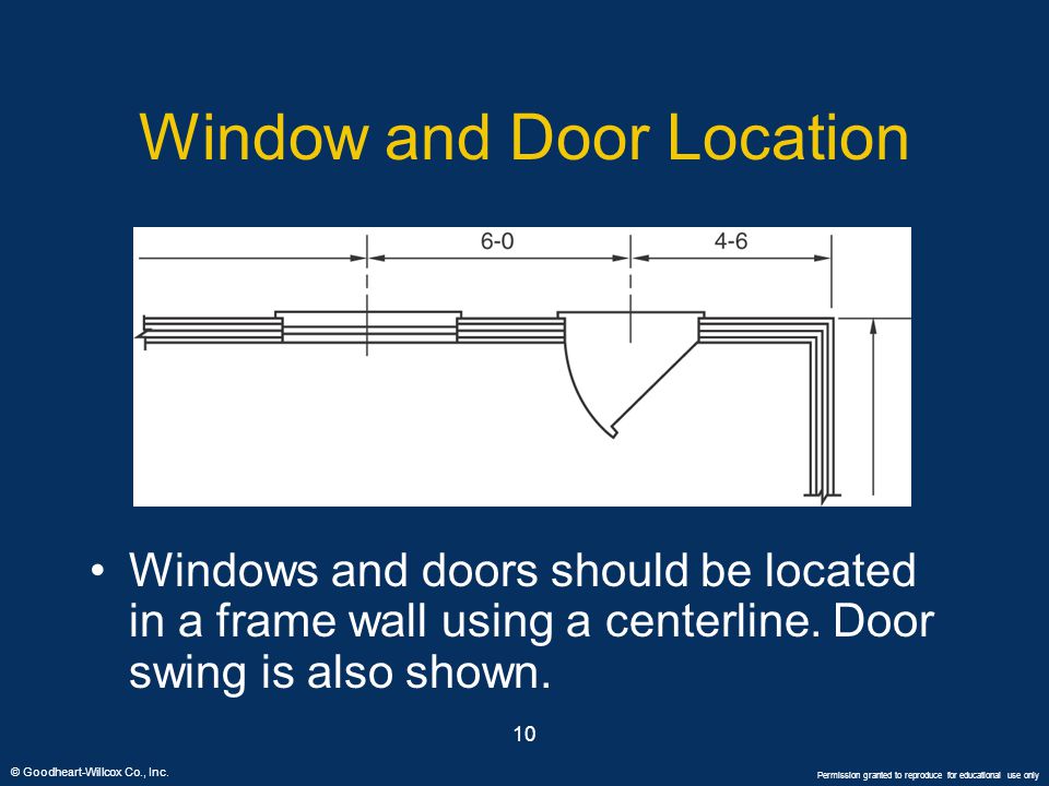 Window and Door Location