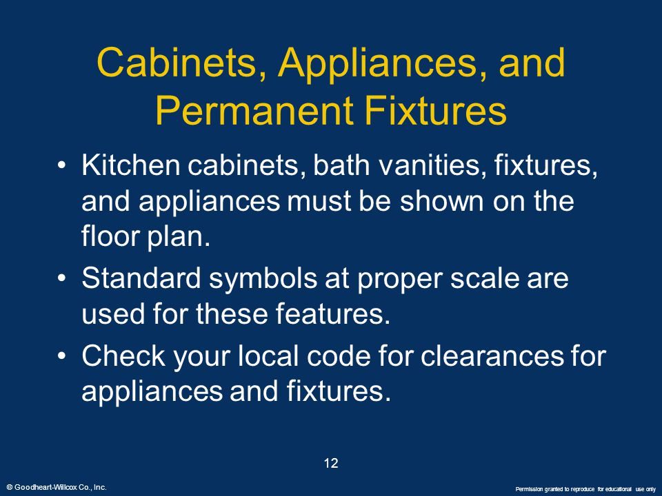Cabinets, Appliances, and Permanent Fixtures