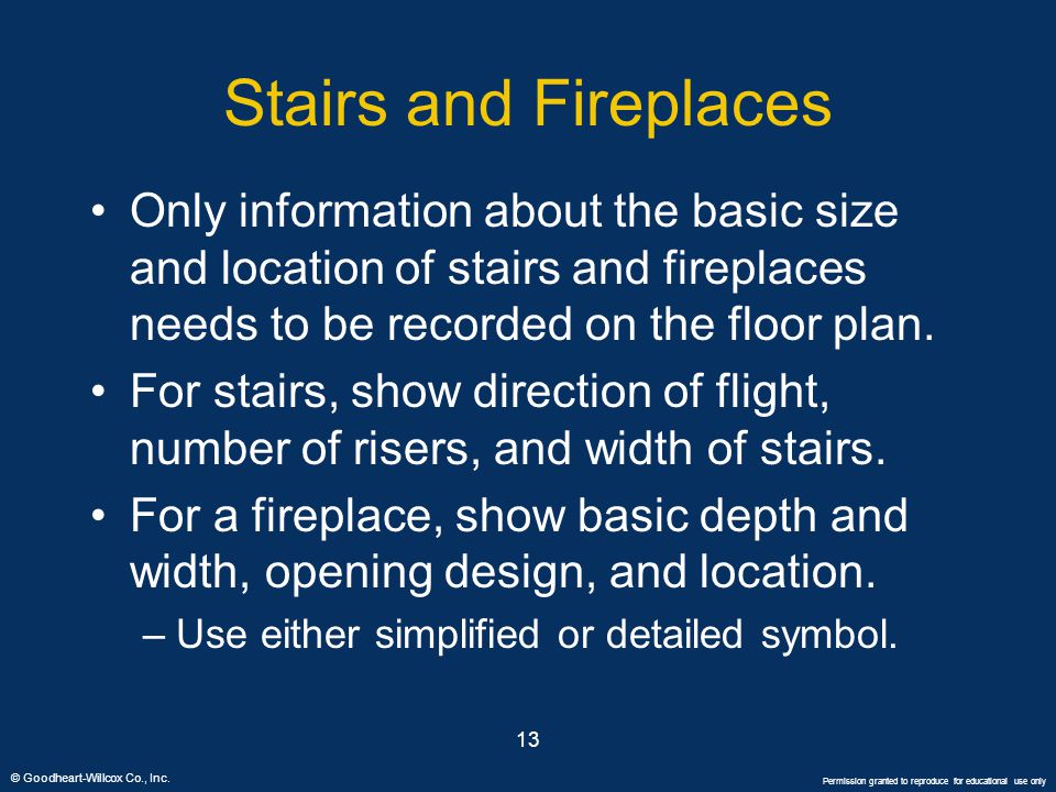 Stairs and Fireplaces Only information about the basic size and location of stairs and fireplaces needs to be recorded on the floor plan.