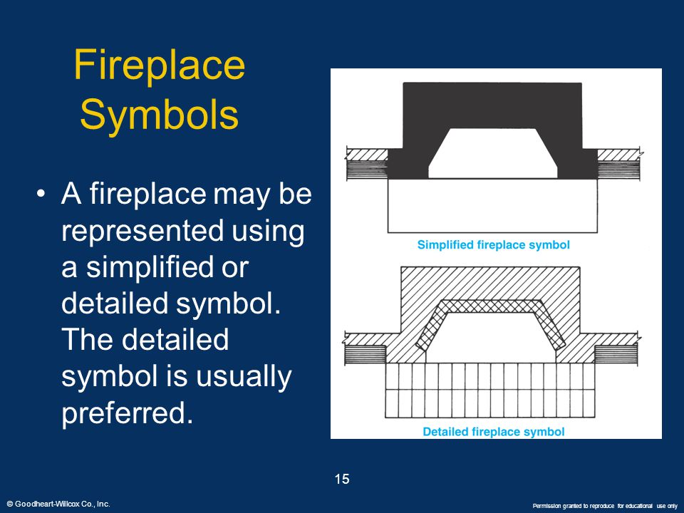 Fireplace Symbols A fireplace may be represented using a simplified or detailed symbol. The detailed symbol is usually preferred.