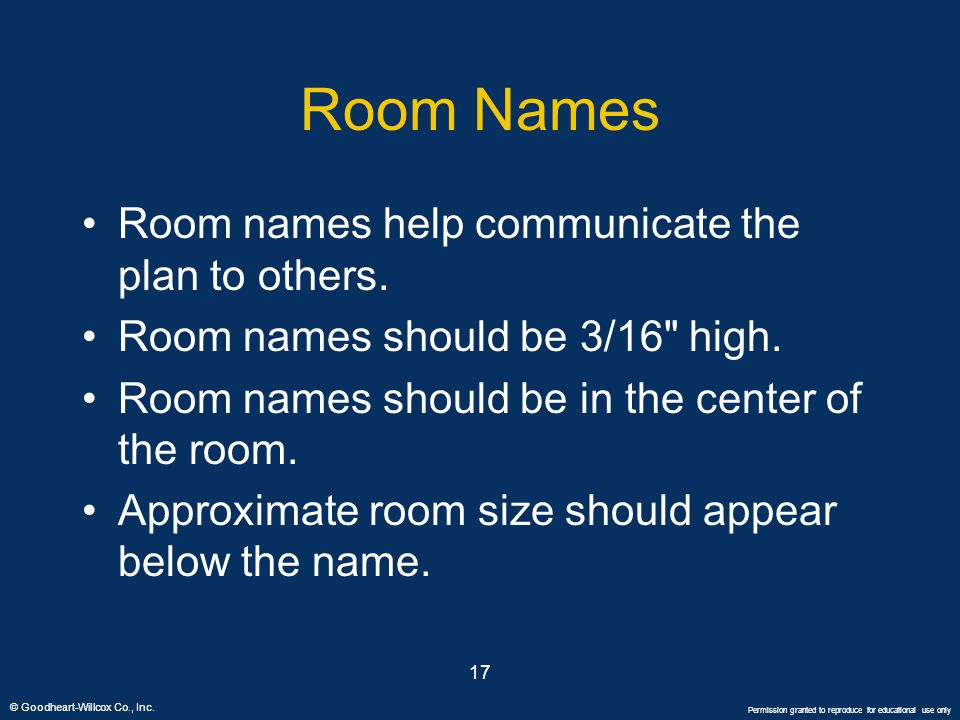 Room Names Room names help communicate the plan to others.