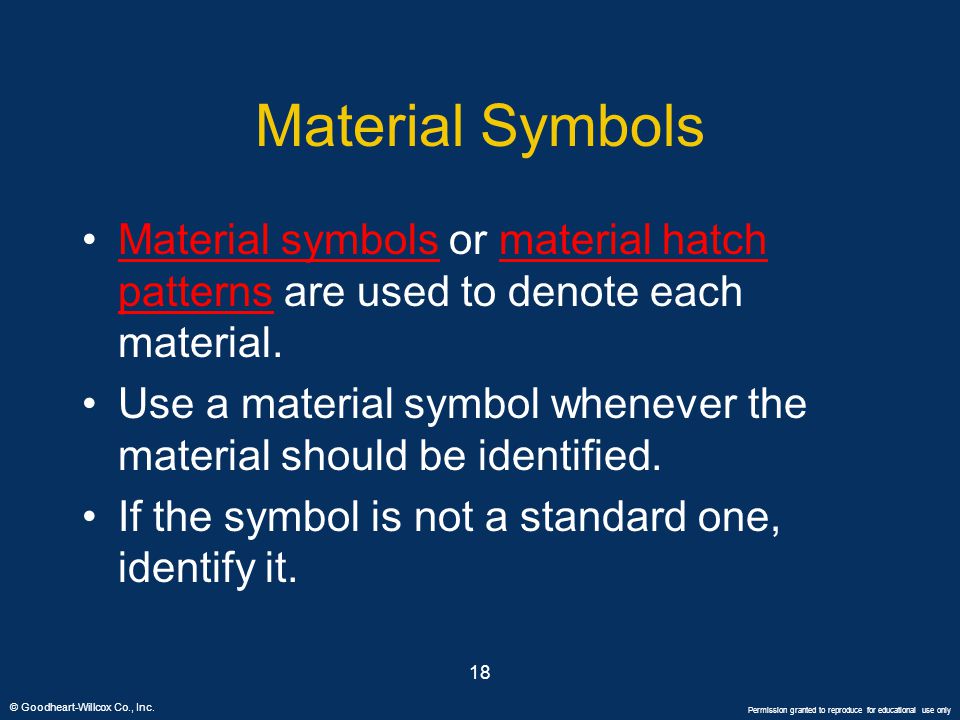 Material Symbols Material symbols or material hatch patterns are used to denote each material.