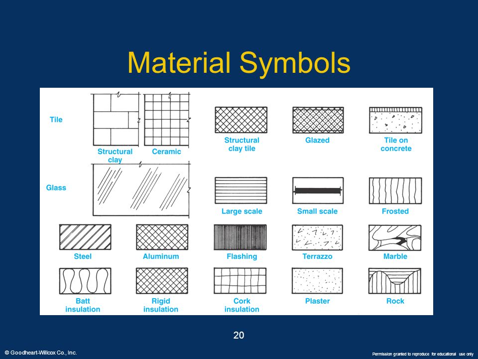 Material Symbols 20