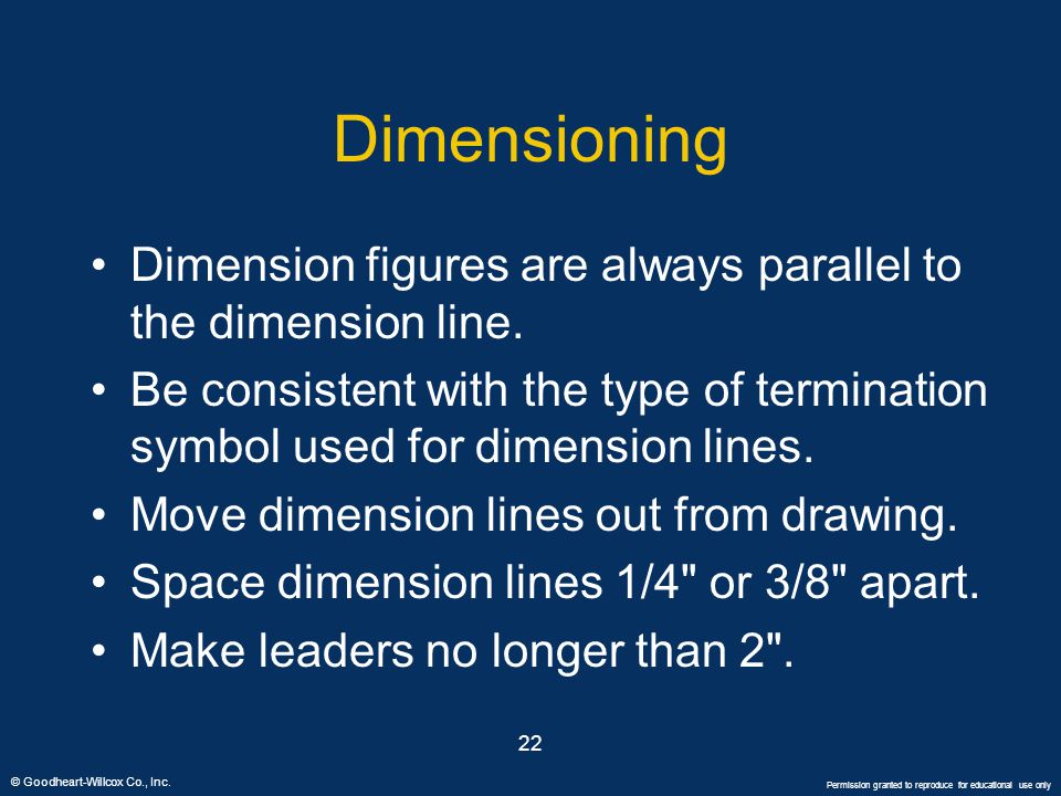 Dimensioning Dimension figures are always parallel to the dimension line.