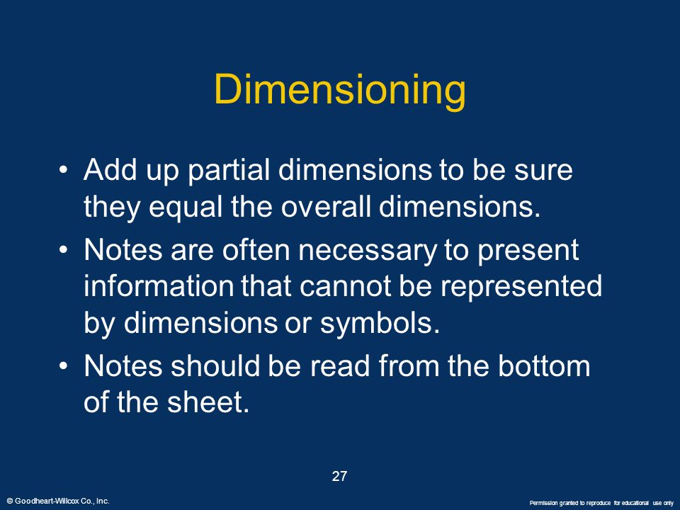 Dimensioning Add up partial dimensions to be sure they equal the overall dimensions.