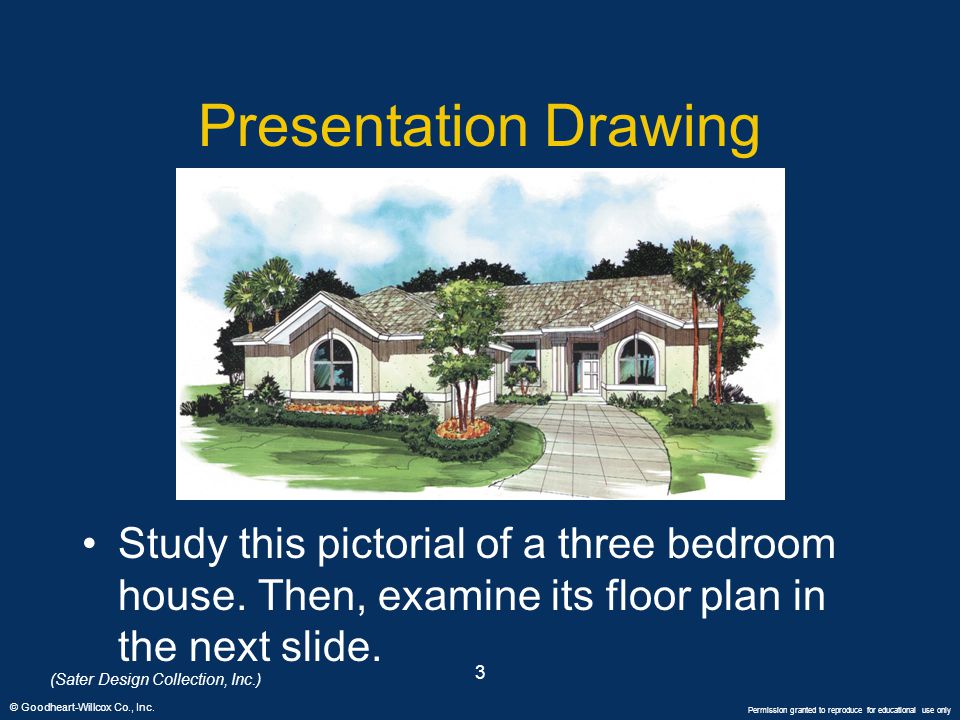 Presentation Drawing Study this pictorial of a three bedroom house. Then, examine its floor plan in the next slide.