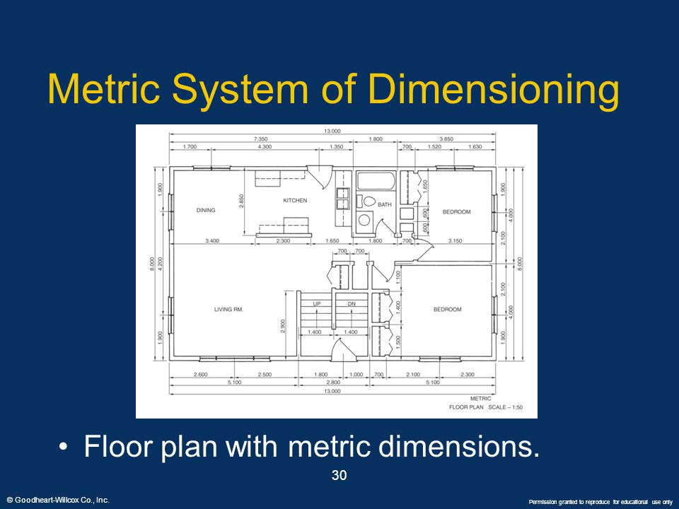 Metric System of Dimensioning