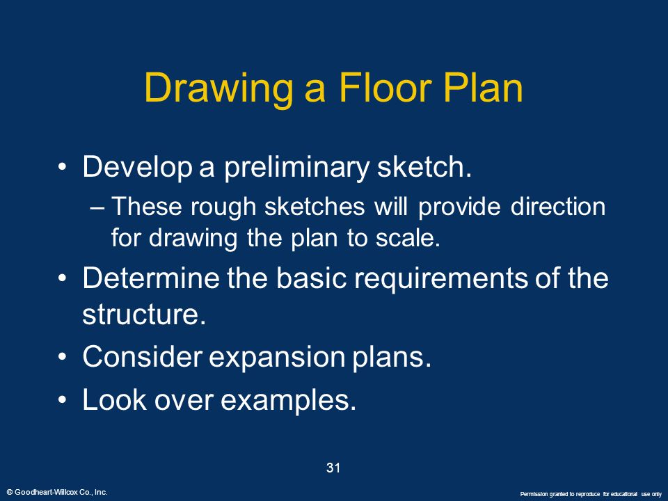 Drawing a Floor Plan Develop a preliminary sketch.