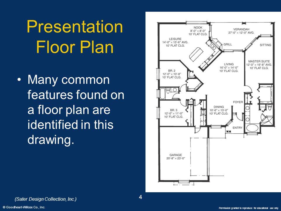 Presentation Floor Plan