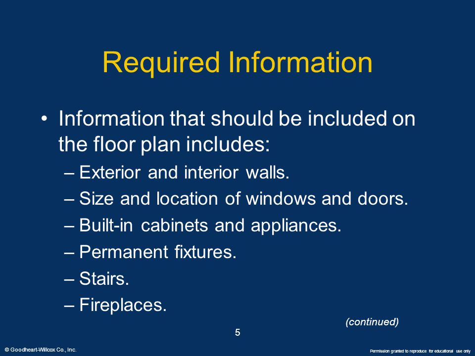 Required Information Information that should be included on the floor plan includes: Exterior and interior walls.