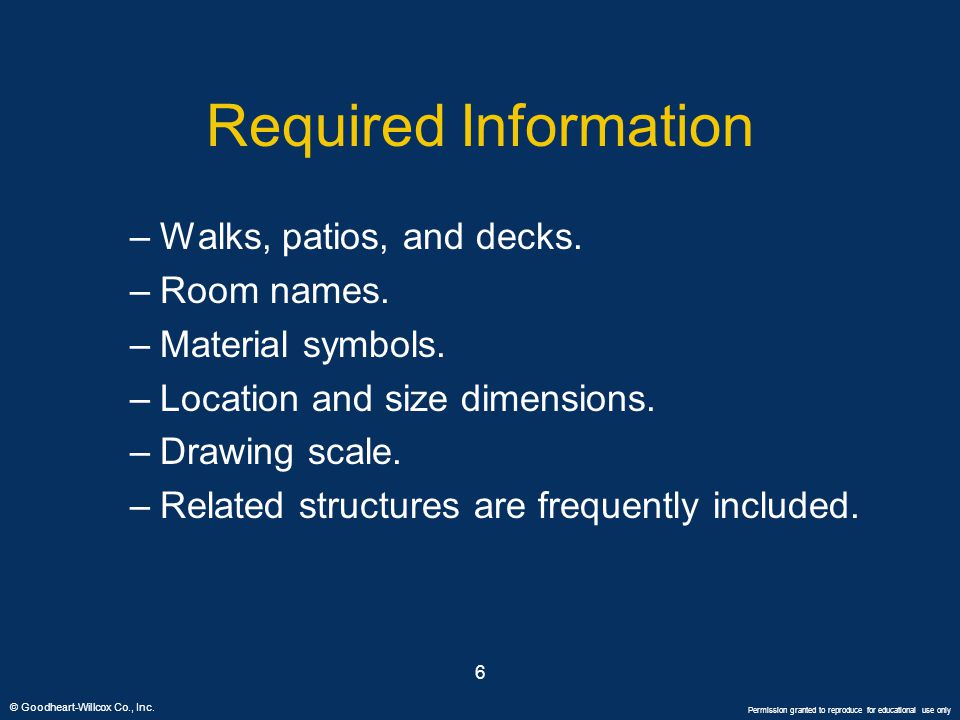 Required Information Walks, patios, and decks. Room names.