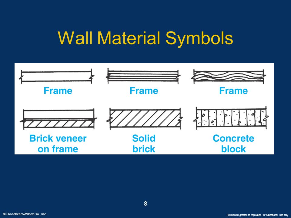 Wall Material Symbols 8