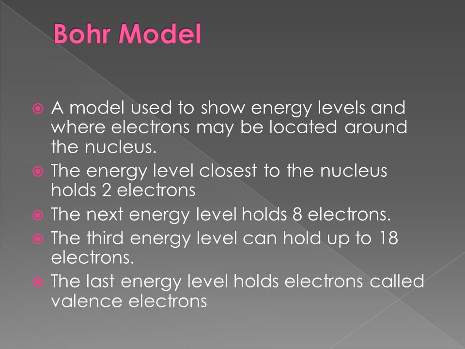 Bohr Model A model used to show energy levels and where electrons may be located around the nucleus.