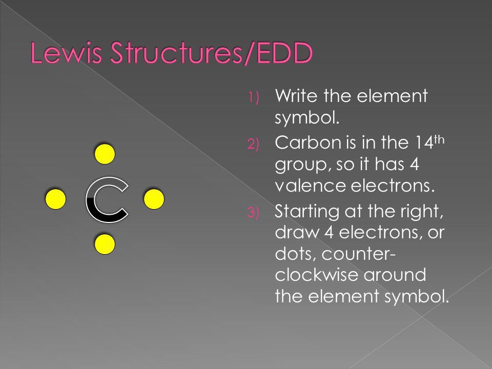 C Lewis Structures/EDD Write the element symbol.