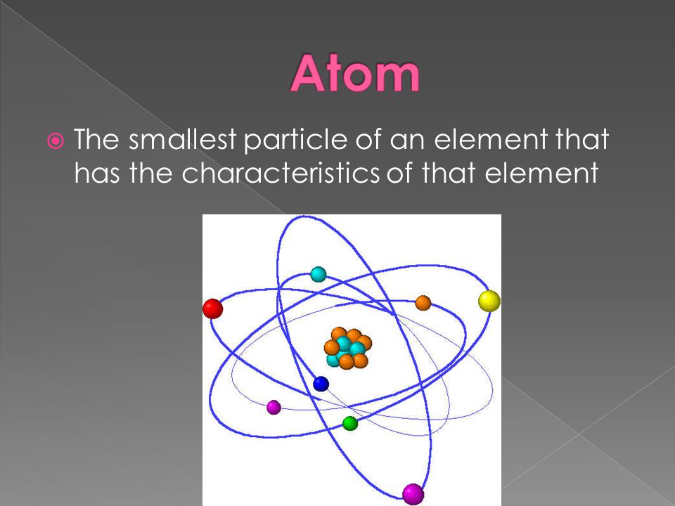 Atom The smallest particle of an element that has the characteristics of that element