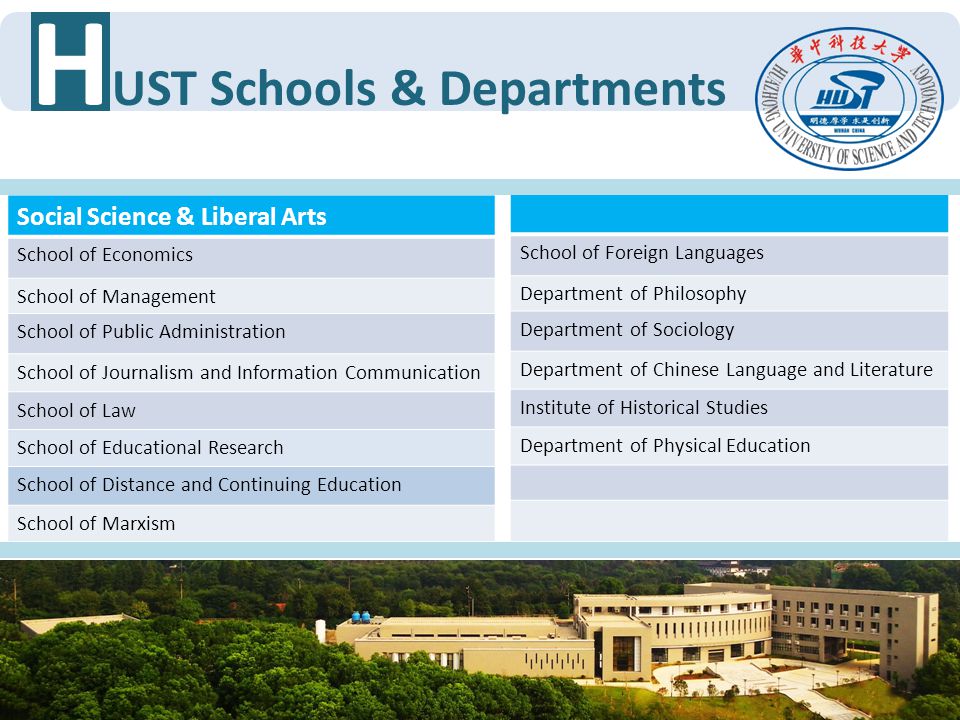 H UST Schools & Departments Social Science & Liberal Arts