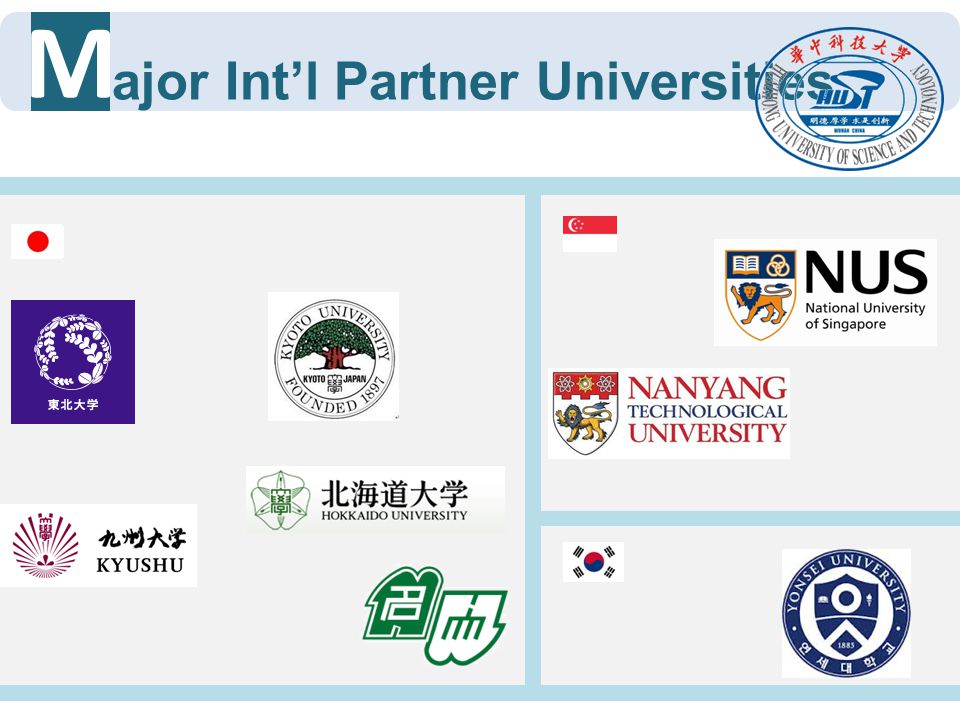 M ajor Int’l Partner Universities