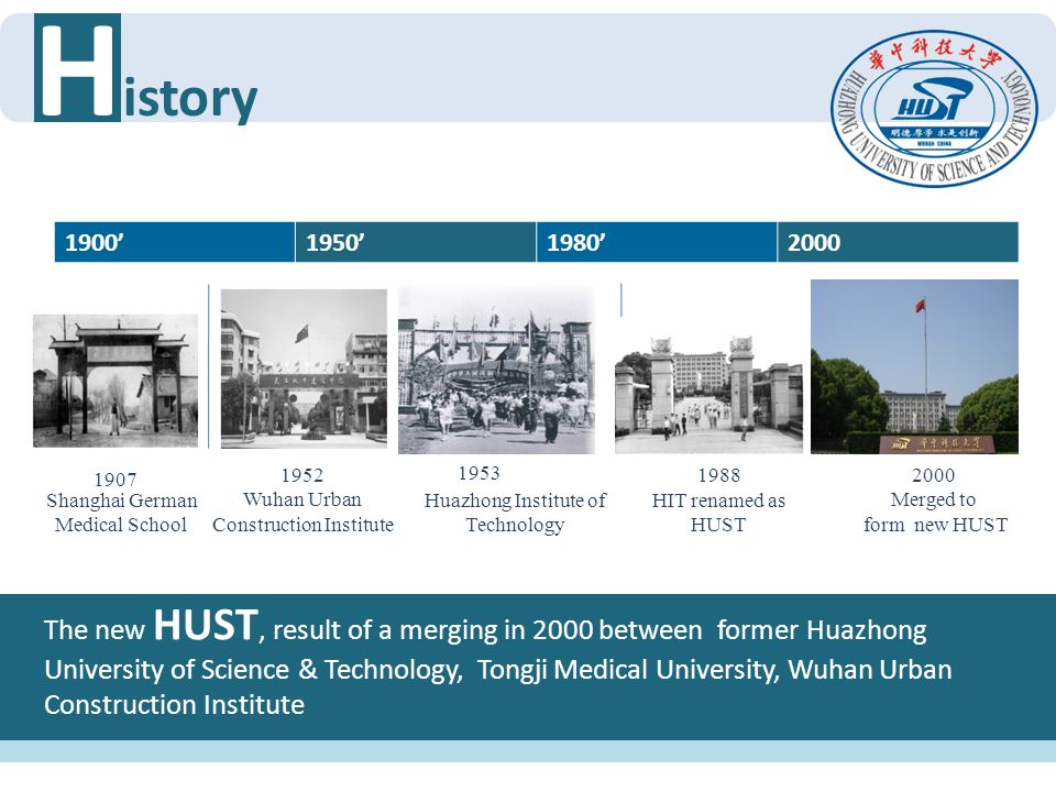 H istory. 1900’ 1950’ 1980’ Shanghai German Medical School Huazhong Institute of Technology.