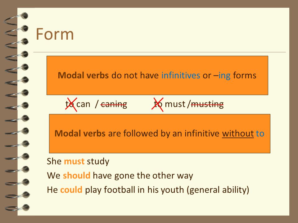 Form Modal verbs do not have infinitives or –ing forms