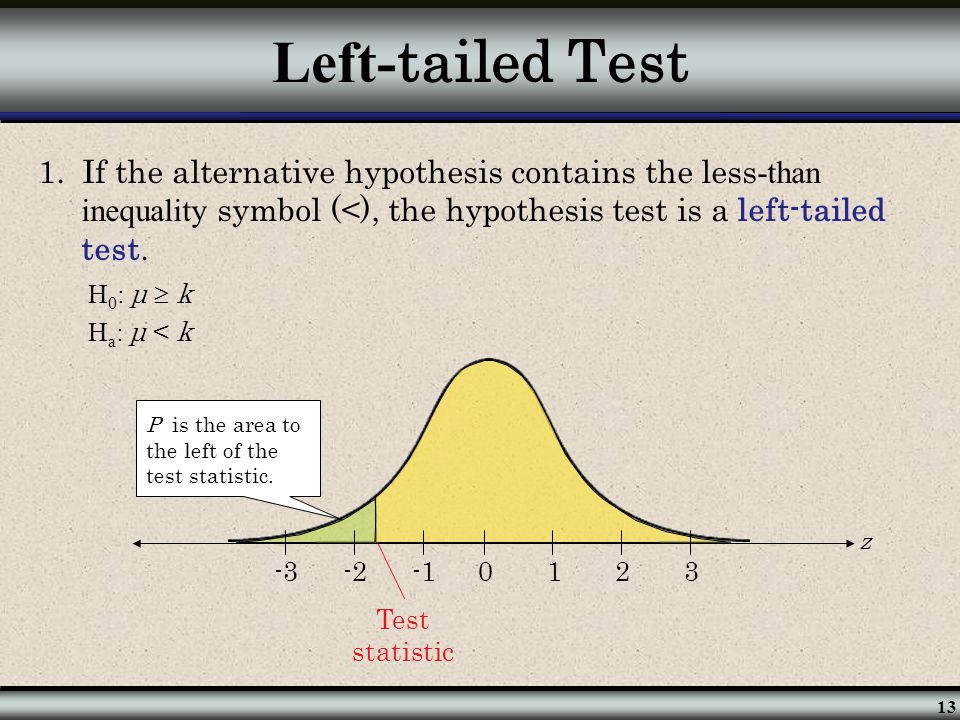 Left-tailed Test 1. If the alternative hypothesis contains the less-than inequality symbol (<), the hypothesis test is a left-tailed test.