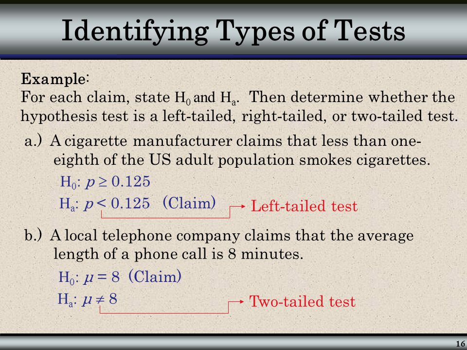Identifying Types of Tests