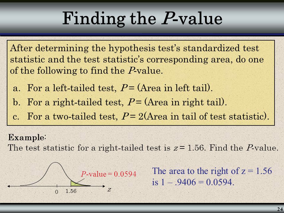 Finding the P-value